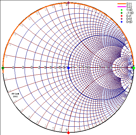 loop1 smith corr