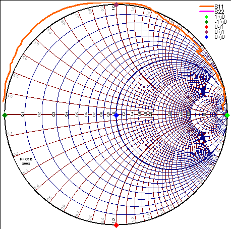 loop1 smith uncorr
